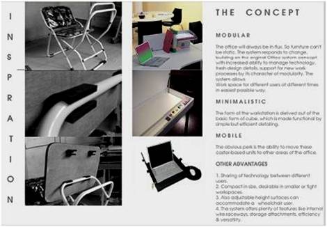IID 2007 Competition​