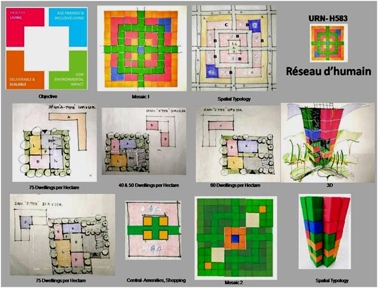 Reseau de humain RIBA 2020 Compétition​